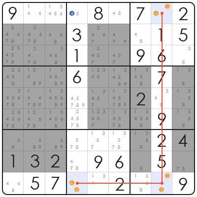 sudoku method